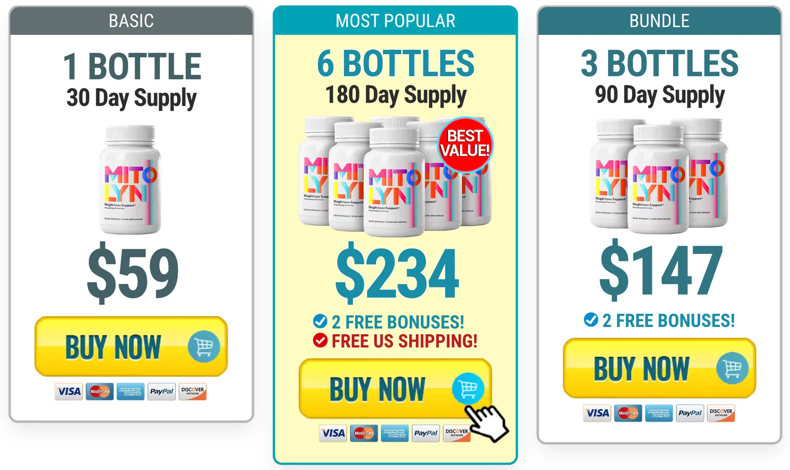 Dietoxil Buy Dietoxil